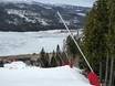 Snow reliability Skistar – Snow reliability Åre