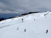 Snow parks Australia and Oceania – Snow park Mt. Buller