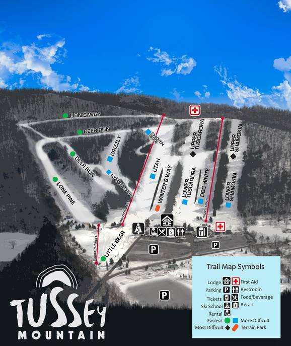 Tussey Mountain