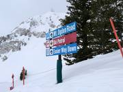Signposting