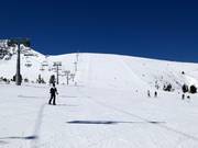 Easy slope Plato