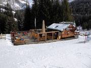Bar Baita Pradel