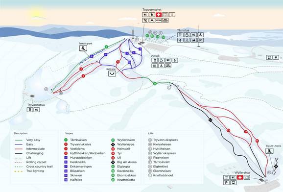Oslo – Tryvann (Skimore)