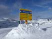 Gastein: orientation within ski resorts – Orientation Sportgastein