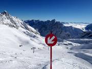 Clear slope marking