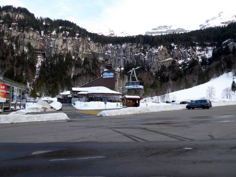 Schwyz Alps: access to ski resorts and parking at ski resorts – Access, Parking Hoch-Ybrig – Unteriberg/Oberiberg