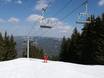 Bulgaria: Test reports from ski resorts – Test report Mechi Chal – Chepelare