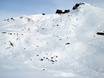 Ski resorts for advanced skiers and freeriding Aosta Valley (Valle d'Aosta) – Advanced skiers, freeriders Alagna Valsesia/Gressoney-La-Trinité/Champoluc/Frachey (Monterosa Ski)