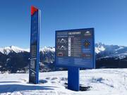 Freeride Checkpoint