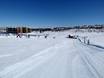 Ski resorts for beginners in Østlandet – Beginners Geilo