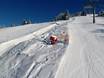 Snow reliability 3TälerPass – Snow reliability Laterns – Gapfohl