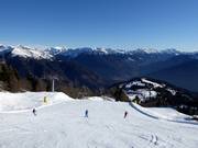 Zoncolan 2 slope
