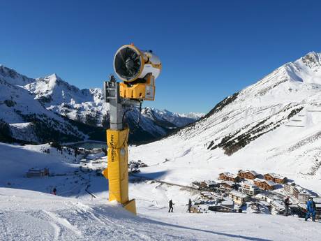 Snow reliability Sellraintal – Snow reliability Kühtai
