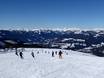 Slope offering Gurktal Alps – Slope offering Gerlitzen
