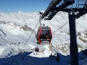 Presena - 8pers. Gondola lift (monocable circulating ropeway)