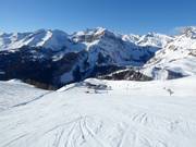 Slope T2