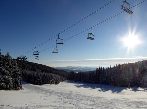 Dream day at the Mönichkirchen-Mariensee ski swing