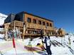 Huts, mountain restaurants  Slovakia – Mountain restaurants, huts Štrbské Pleso