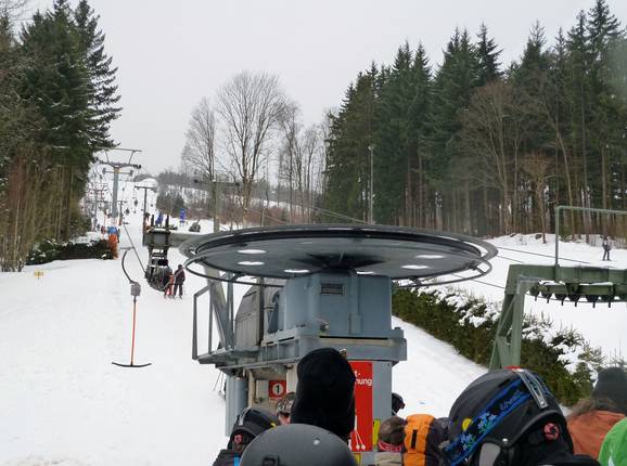 Parallellift