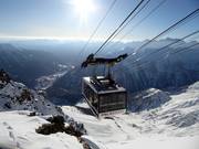 Pejo 3000 (Tarlenta-Rifugio Mantova) - 100pers. Funifor - wind stable ropeway with wide rope gauge