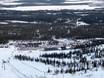 Northern Finland: accommodation offering at the ski resorts – Accommodation offering Ylläs