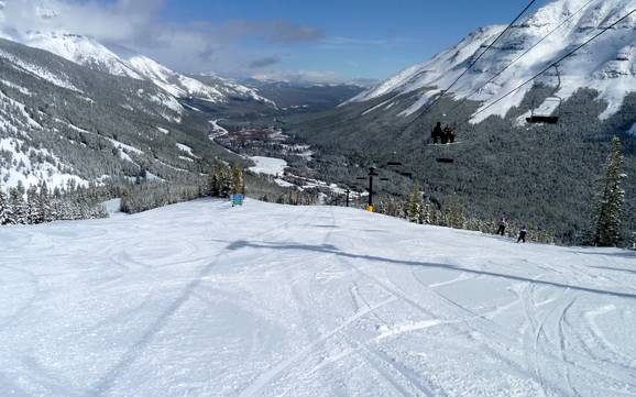 Slope offering Clark Range – Slope offering Castle Mountain