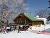 Huts, mountain restaurants  Japan – Mountain restaurants, huts Furano