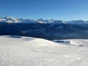 Crans Montana Parks