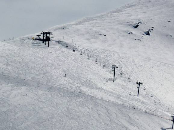TS du Mont Joly