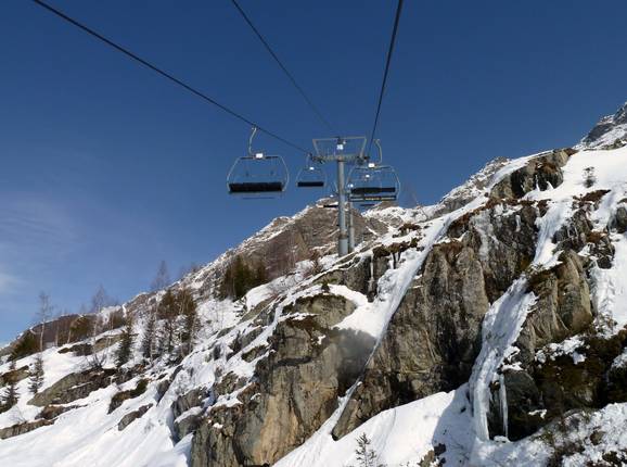 Vallonnet