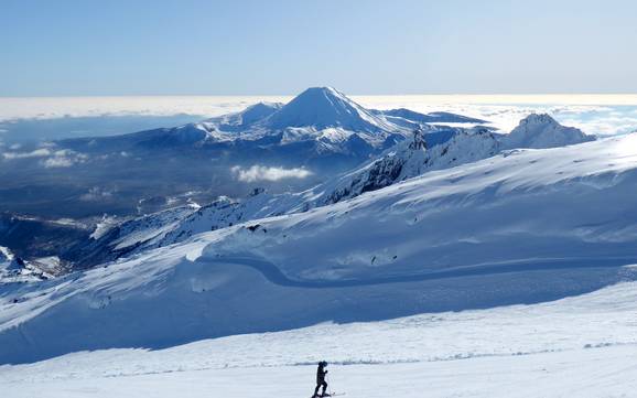 Skiing on the North Island