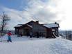 Huts, mountain restaurants  Funäsfjällen – Mountain restaurants, huts Funäsdalsberget