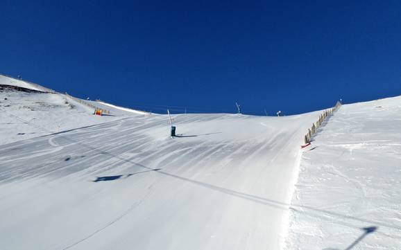 Slope offering Girona – Slope offering La Molina/Masella – Alp2500