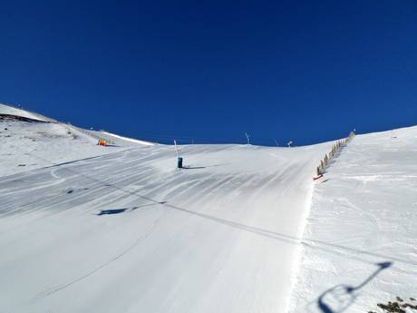 Slope offering Spanish Pyrenees – Slope offering La Molina/Masella – Alp2500