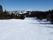 Slope offering Norway – Slope offering Kvitfjell