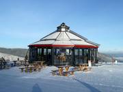 Après-ski tip Funibar