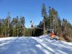 Snow reliability Vicentine Alps – Snow reliability Lavarone