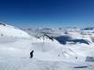 Slope offering Pyrenees – Slope offering Saint-Lary-Soulan