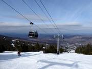 The K-1 Express gondola to Killington Peak