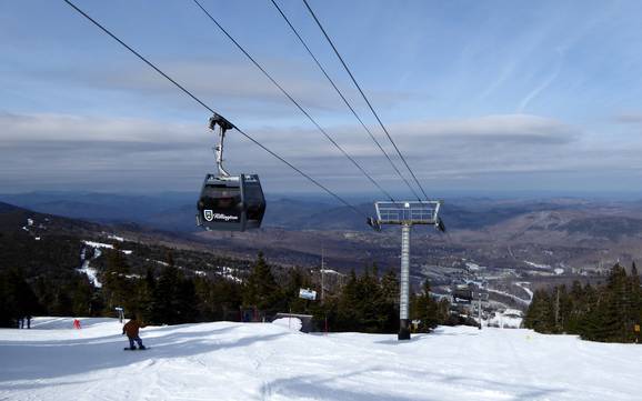 Best ski resort in Vermont – Test report Killington