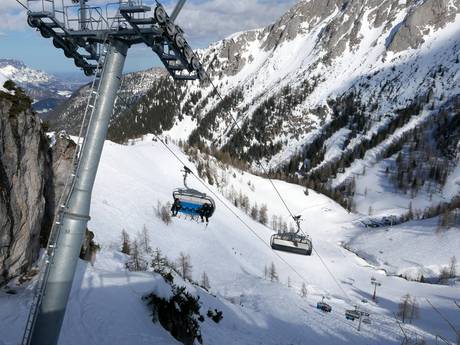Berchtesgadener Land: Test reports from ski resorts – Test report Jenner – Schönau am Königssee