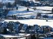 Cross-country skiing Oberstdorf – Cross-country skiing Nebelhorn – Oberstdorf