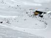 Ski resorts for beginners in the Goldberg Group – Beginners Moelltal Glacier (Mölltaler Gletscher)