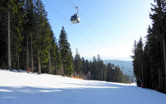 Highest ski resort in Černá hora - Pec – ski resort Černá hora – Janské Lázně
