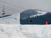 Snow parks Eastern Europe – Snow park Donovaly (Park Snow)