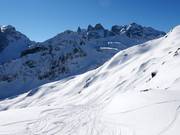 Ski route Gauertal