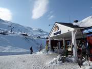 Hotel Riksgränsen