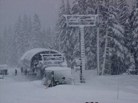 Ski lifts Mount Hood  – Ski lifts Mt. Hood Meadows