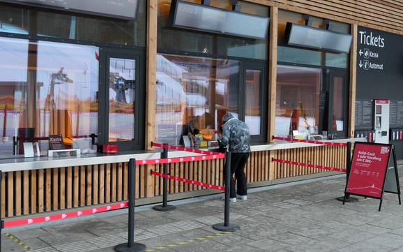 Innsbruck (city): Ski resort friendliness – Friendliness Patscherkofel – Innsbruck-Igls
