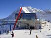 Huts, mountain restaurants  Nationalpark Region Hohe Tauern – Mountain restaurants, huts Großglockner Resort Kals-Matrei